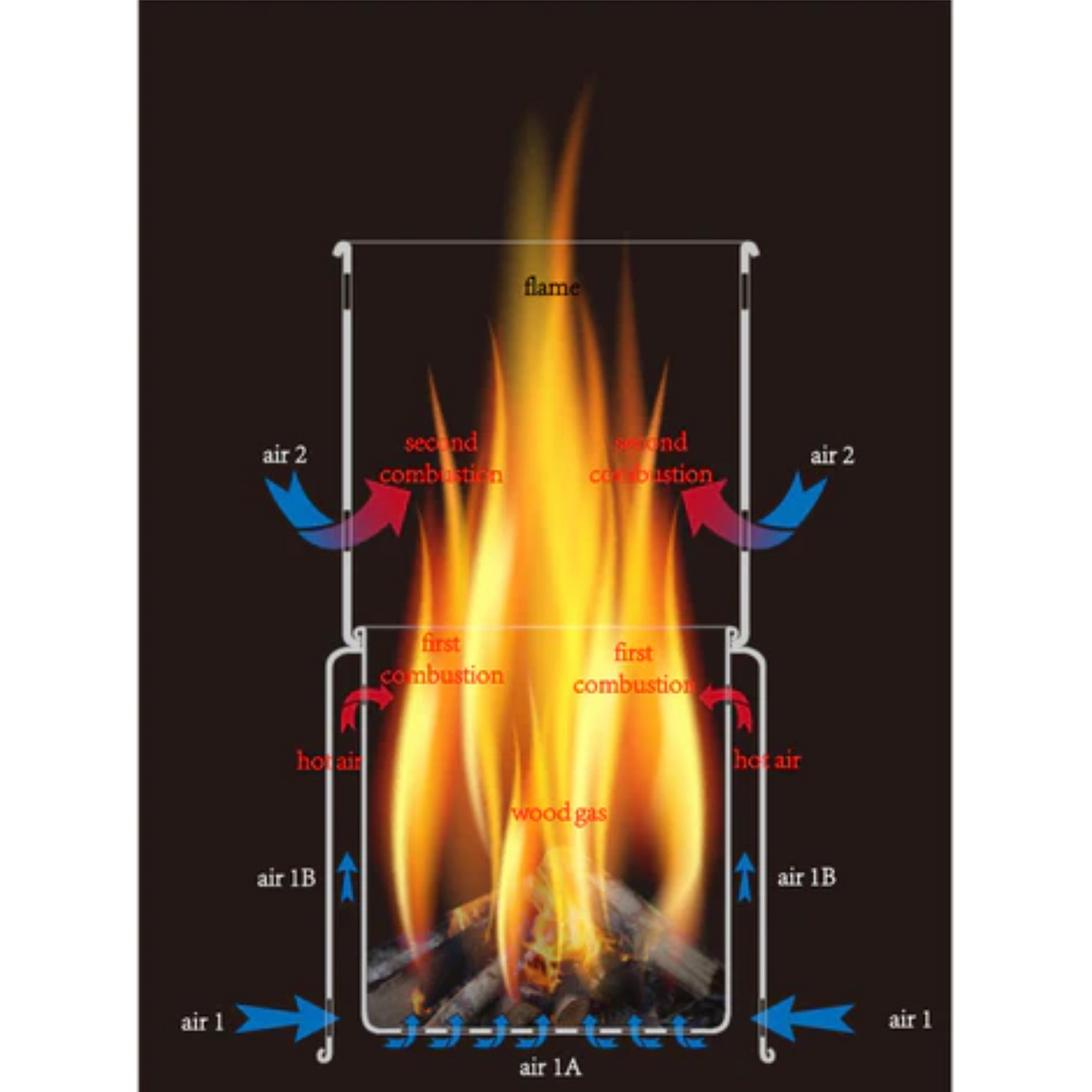 TOAKS Titanium Backpacking Wood Burning Stove