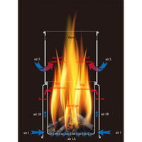 Thumbnail for TOAKS Titanium Backpacking Wood Burning Stove